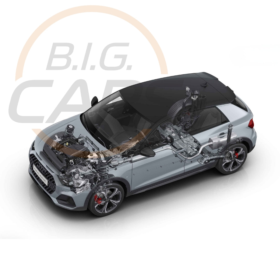 Audi A1 Allstreet (lungo termine)