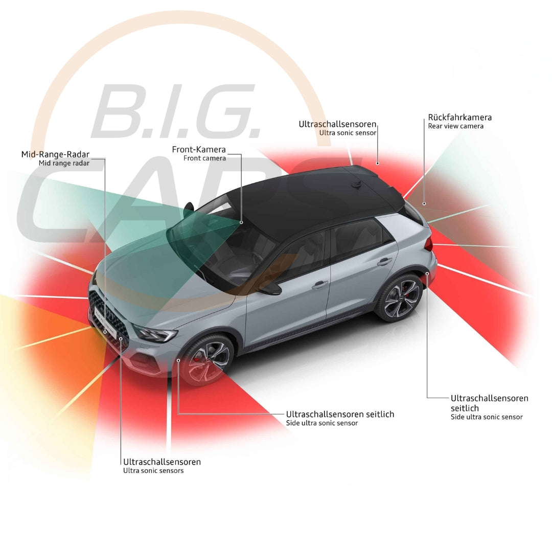 Audi A1 Allstreet (lungo termine)